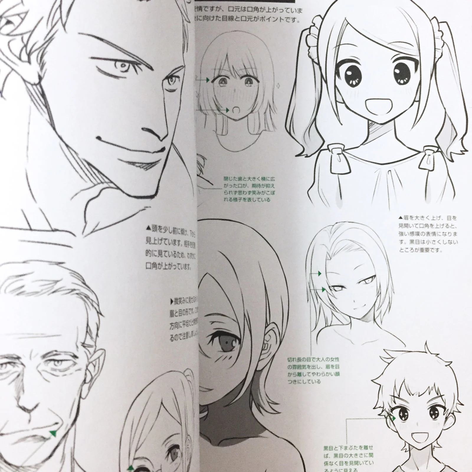 How To Draw Emotional Facial Expressions of Characters - Image 7