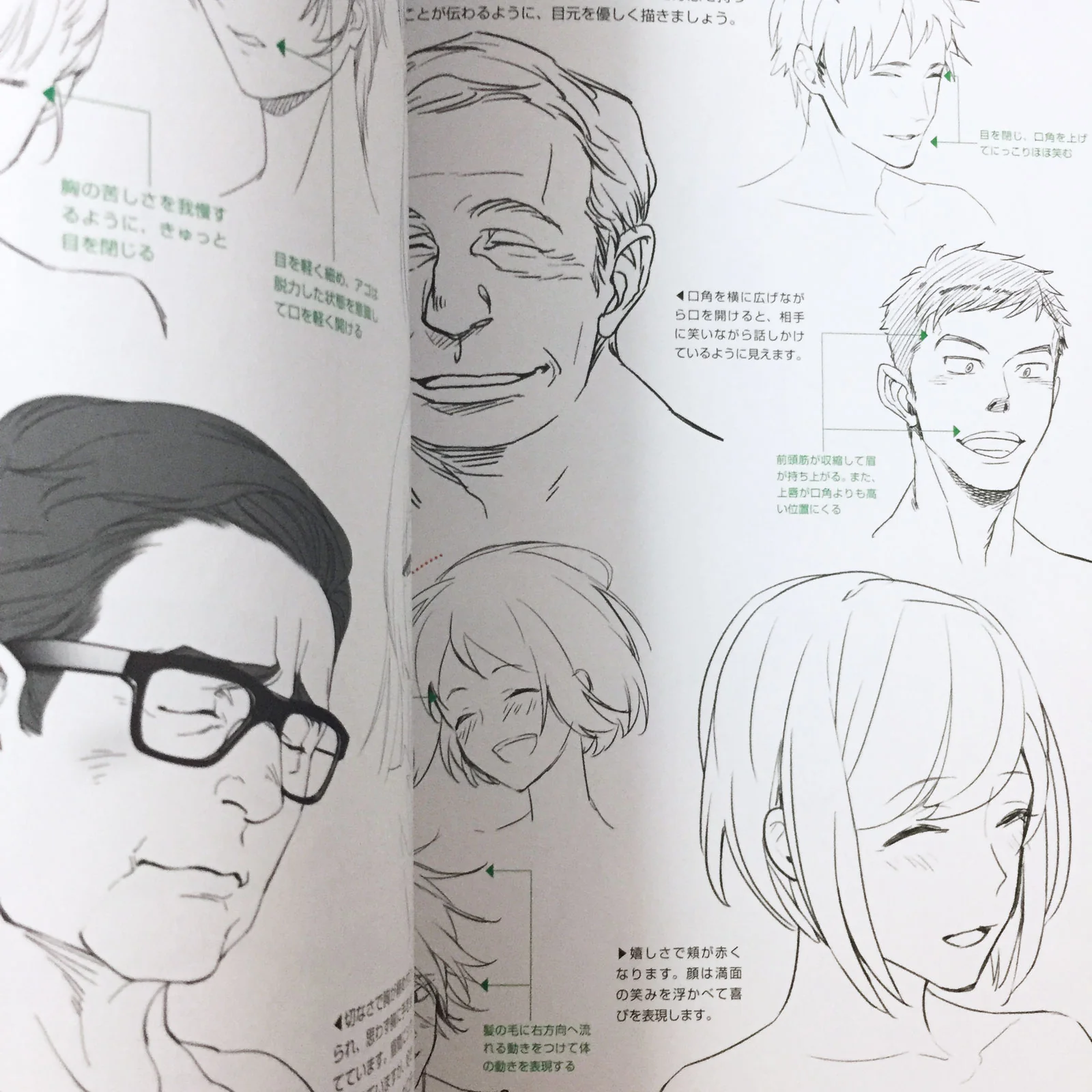 How To Draw Emotional Facial Expressions of Characters - Image 8