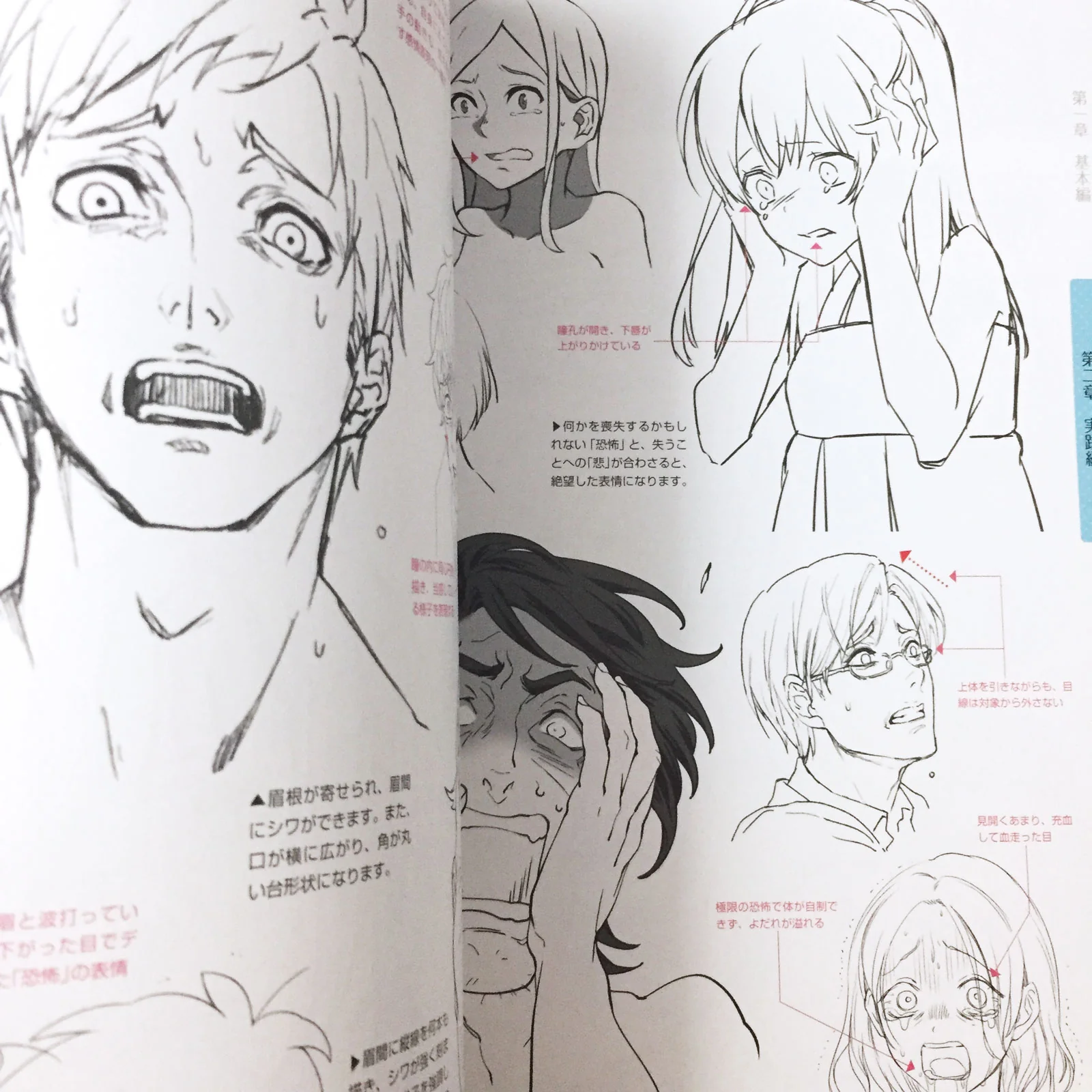 How To Draw Emotional Facial Expressions of Characters - Image 9