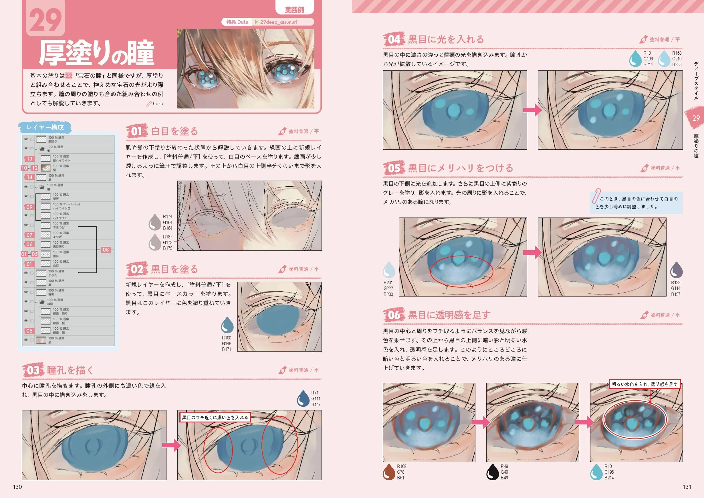 How To Draw Eyes Encyclopedia for Digital Illustrations - Image 4