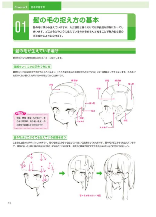 How To Draw "Hair" Taught by Paryi, Drawing Style that Sticks To Hairstyles - Image 2