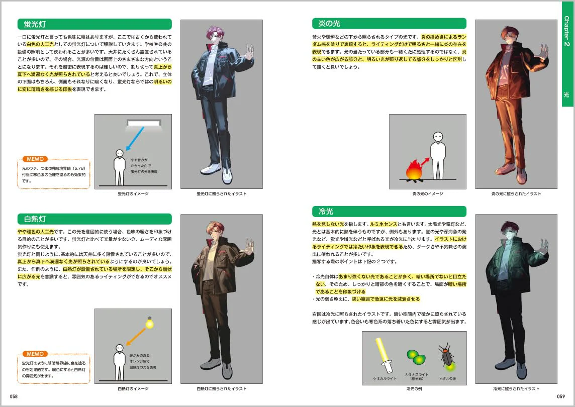 How To Draw "Light & Shadow" Encyclopedia for Digital Illustrations - Image 4