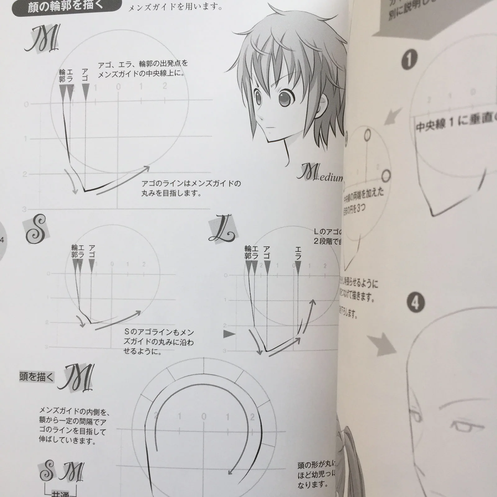 How To Draw Men's Moe Characters: face and body - Image 3
