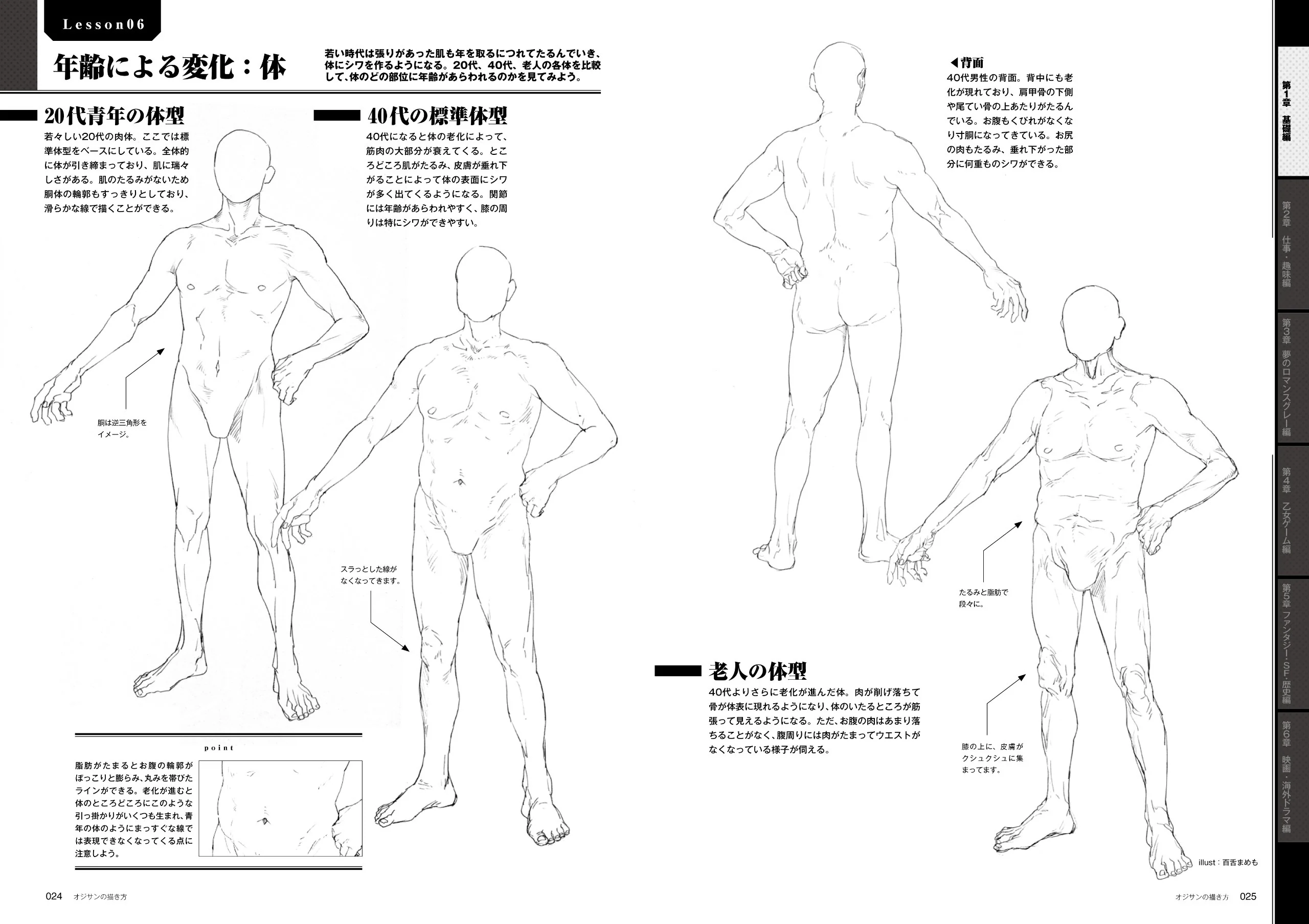 How To Draw Middle Aged Man - Image 2