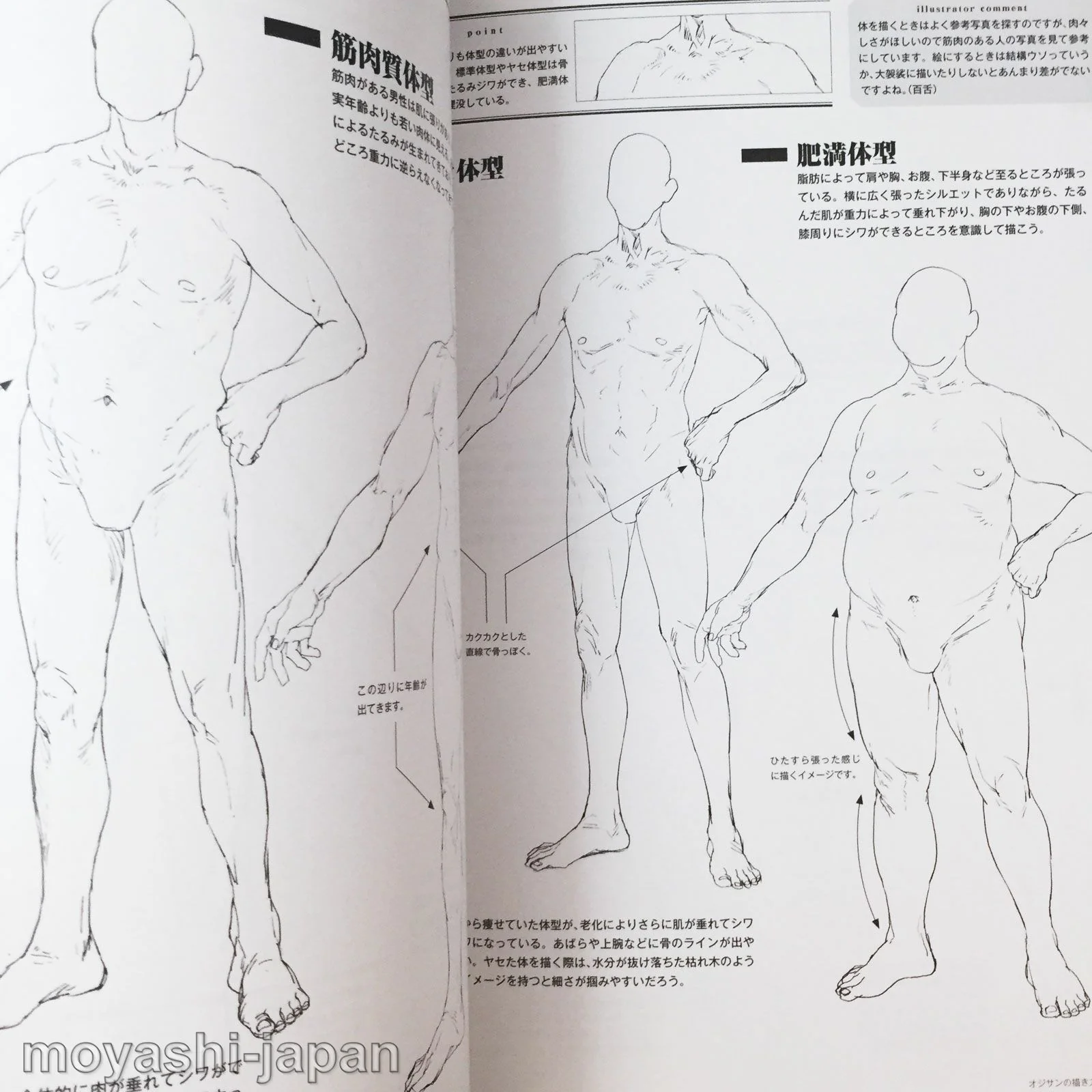 How To Draw Middle Aged Man - Image 7