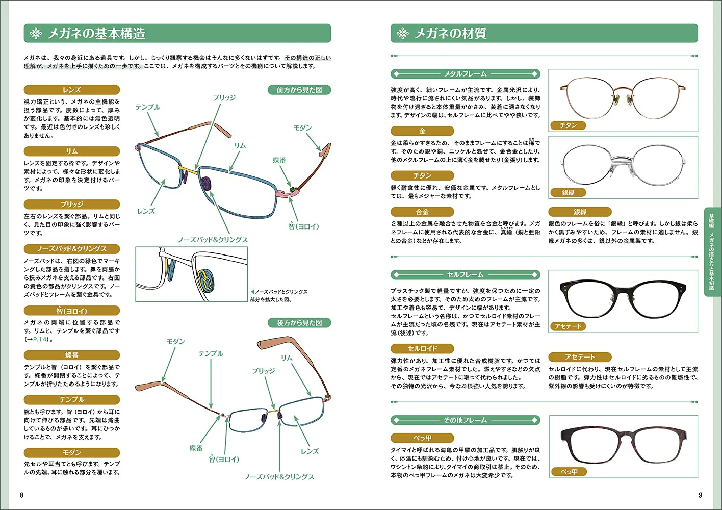 How To Draw Two Glasses Boy - Image 8