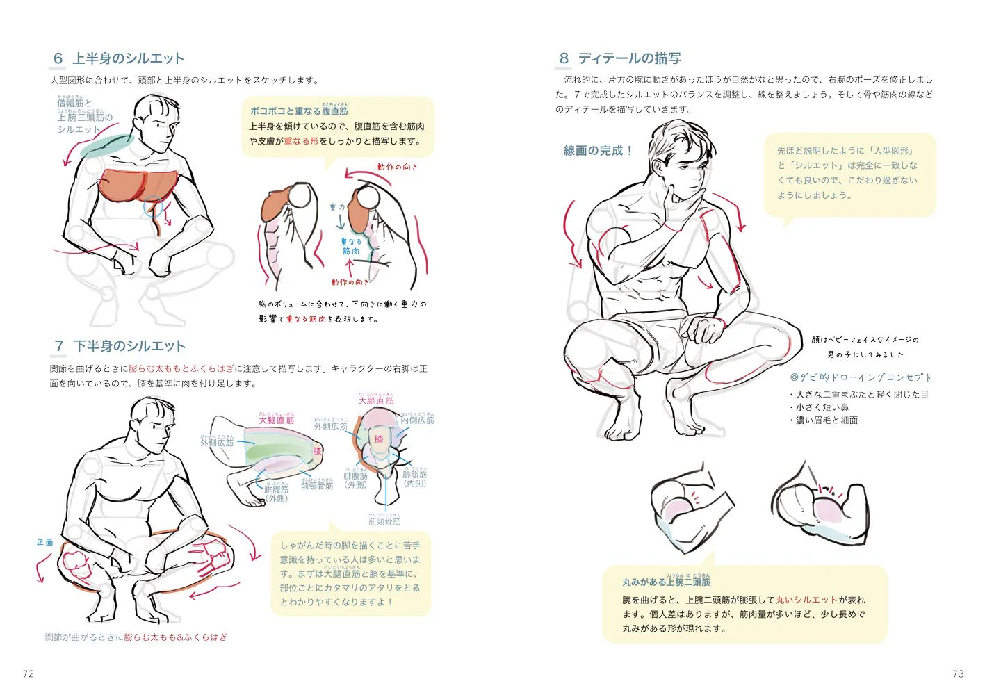 Hwo To Draw Muscle & Sexy Handsome Body - Image 2