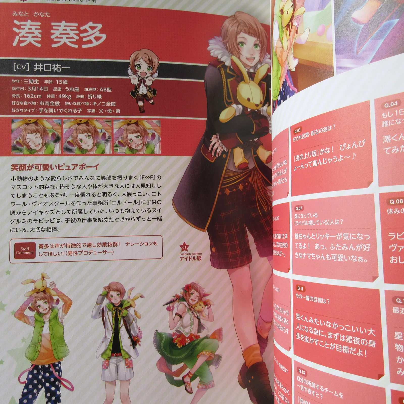 I-Chu Charactetr Fan Book - Image 6