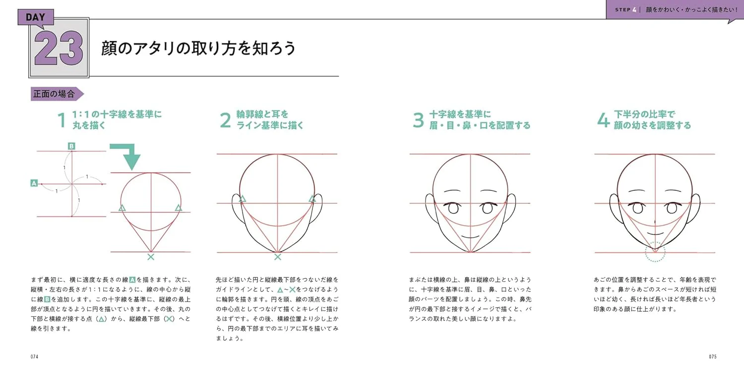 Naoki Saito Illustration drills for those with no artistic talent - Image 2