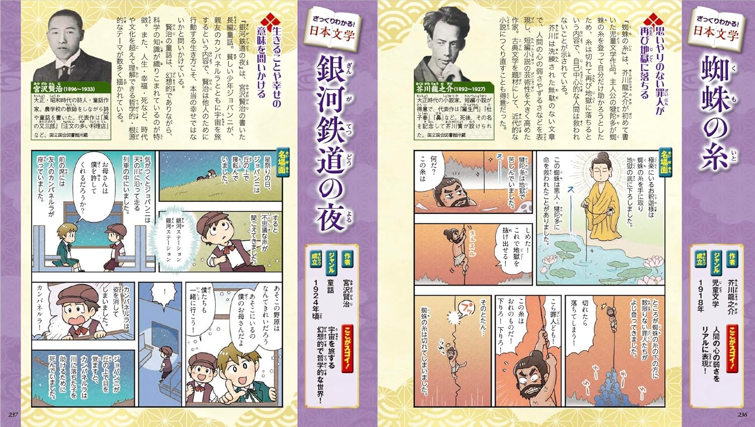 Japanese Cultural Encyclopedia - Image 4