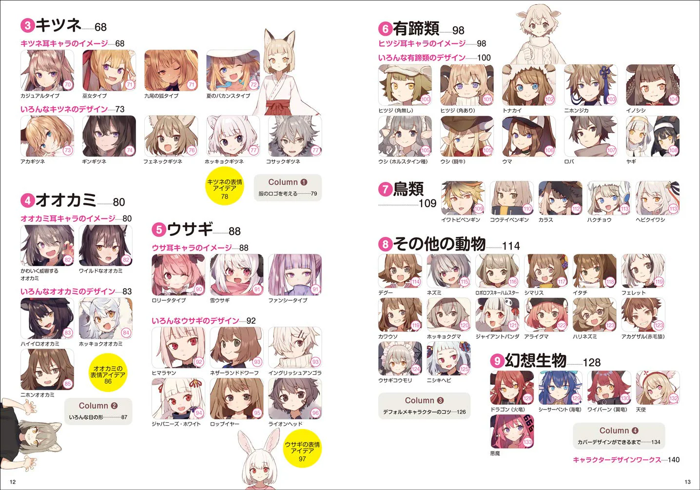 Kemomimi Character Design Book, Idea and Techniques - Image 12