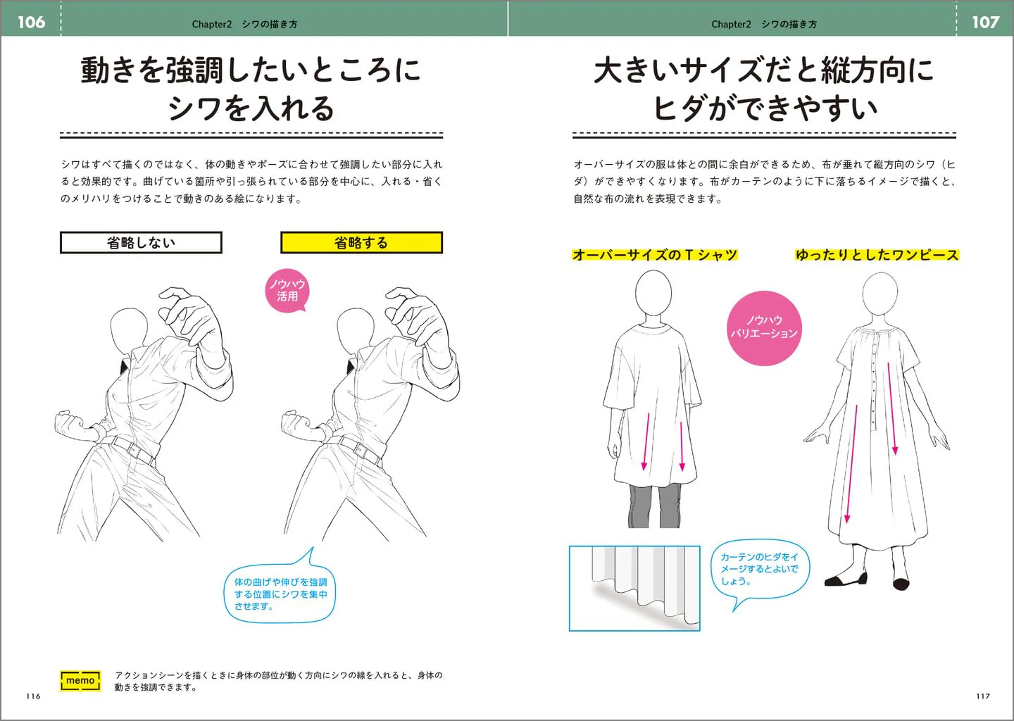 Know-how collection for drawing clothes well - Image 2