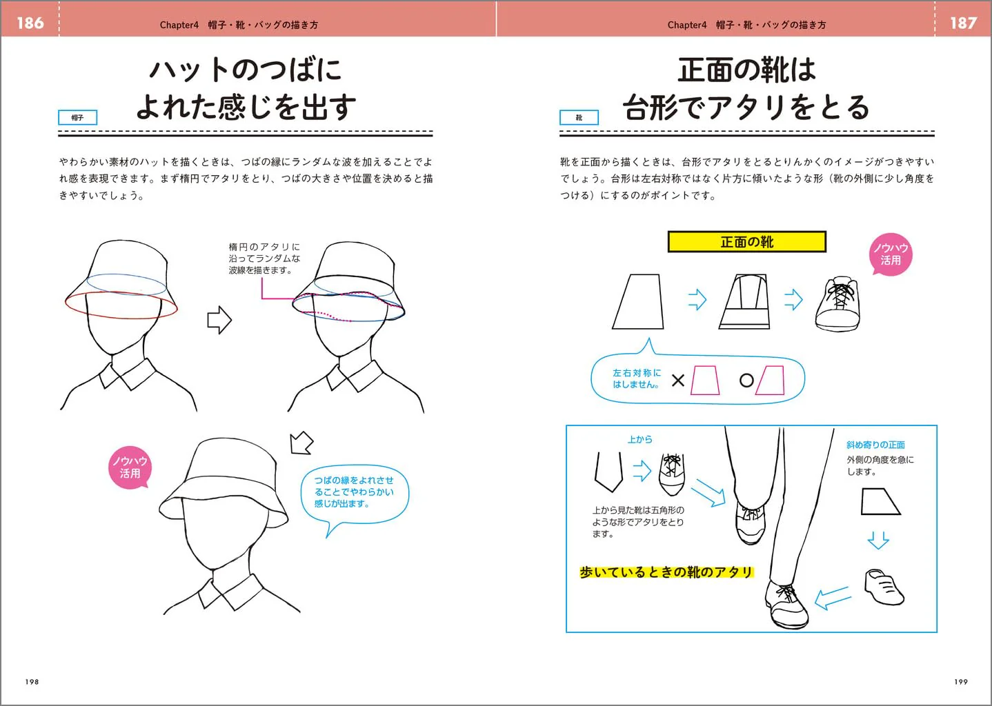 Know-how collection for drawing clothes well - Image 4