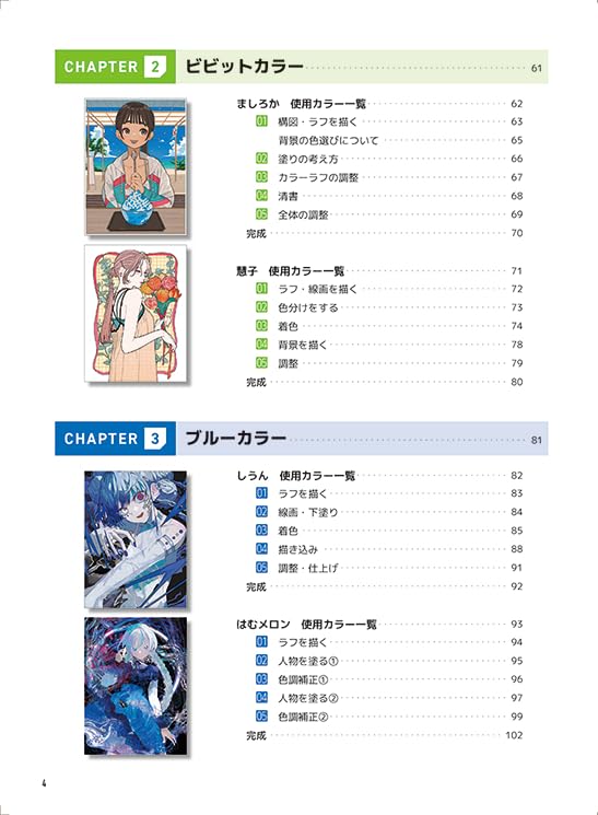 Learning about colors and characters from popular artists - Image 3