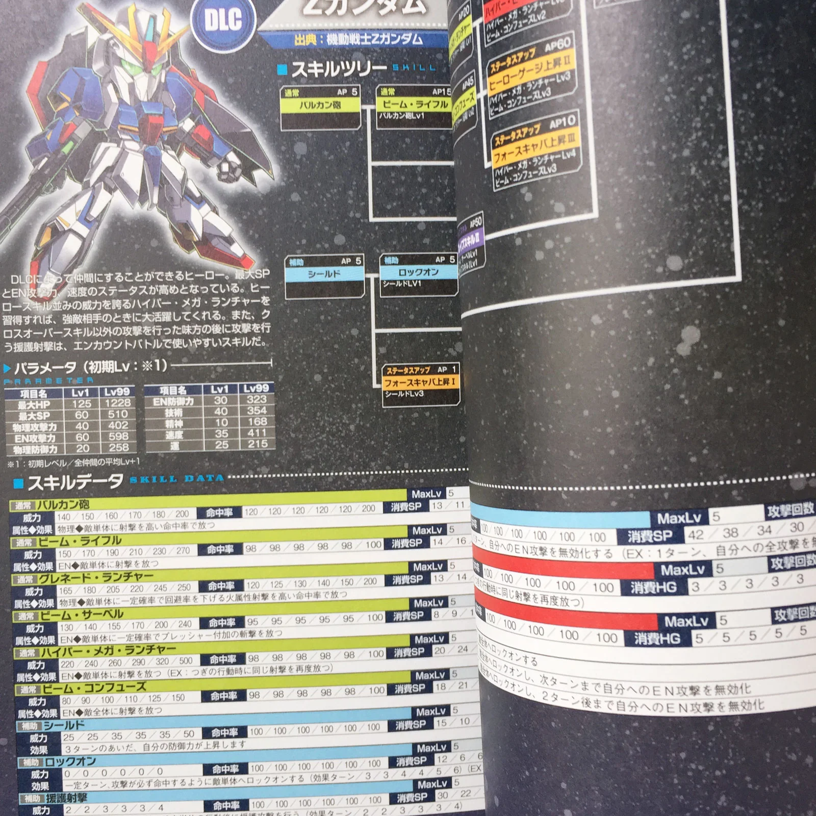 Lost Heroes 2 Perfect Guide - Image 12