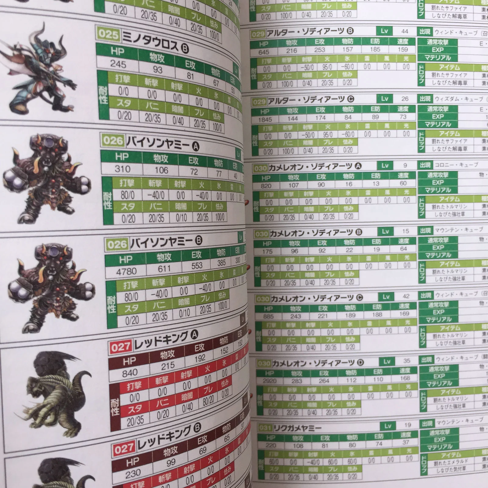 Lost Heroes 2 Perfect Guide - Image 7