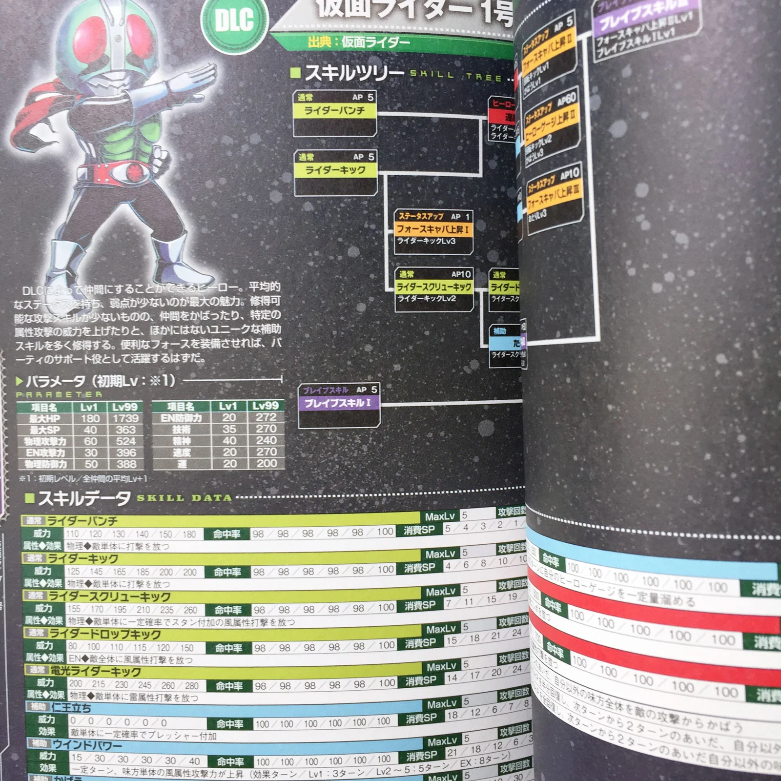 Lost Heroes 2 Perfect Guide - Image 8