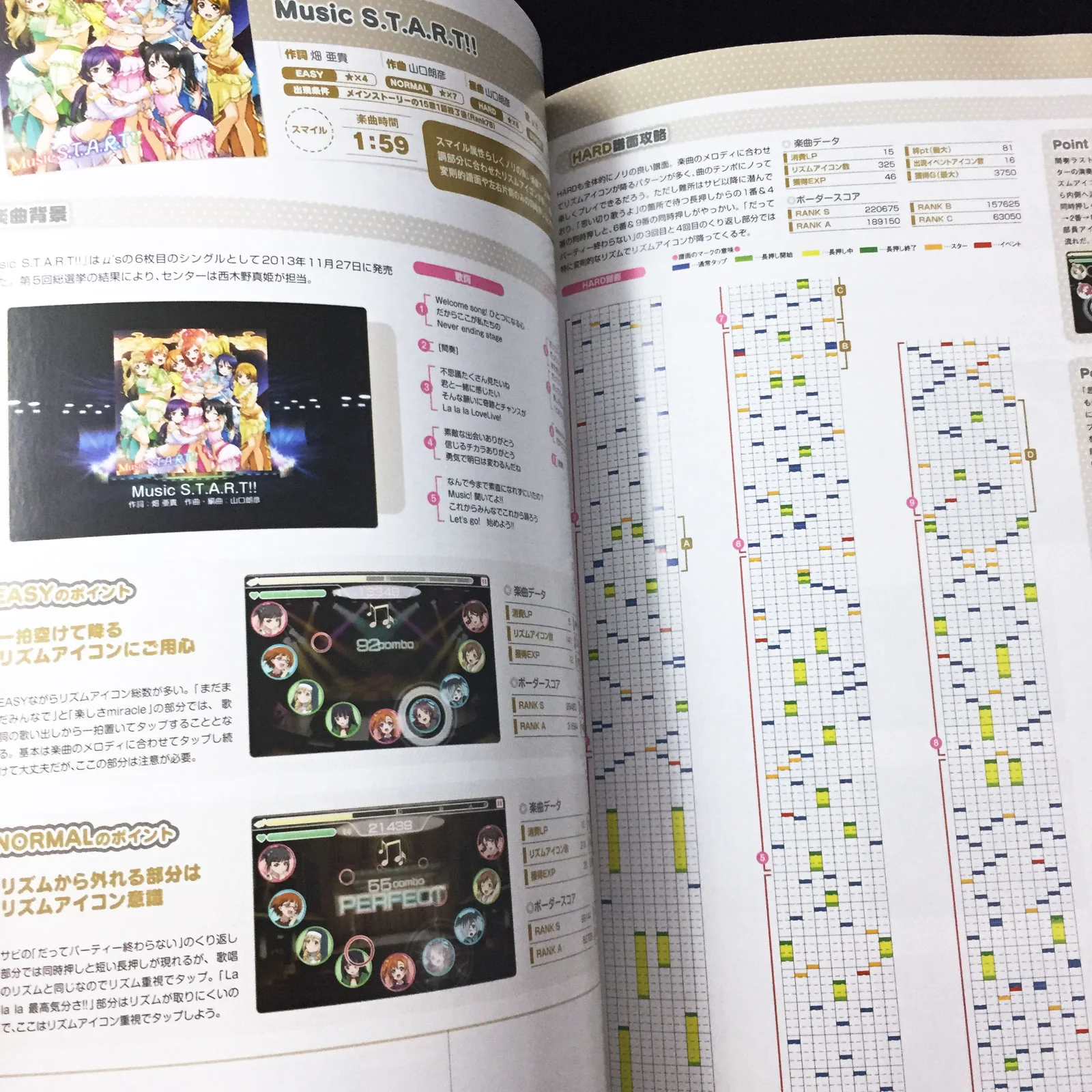 Love Live! School Idol Festival Official Fan Book - Image 11