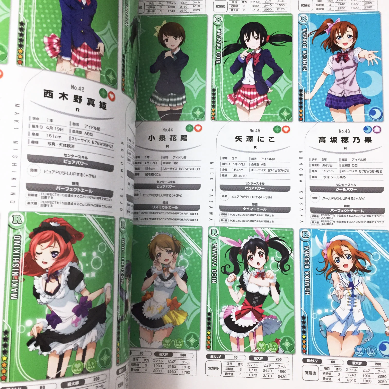 Love Live! School Idol Festival Official Fan Book - Image 6