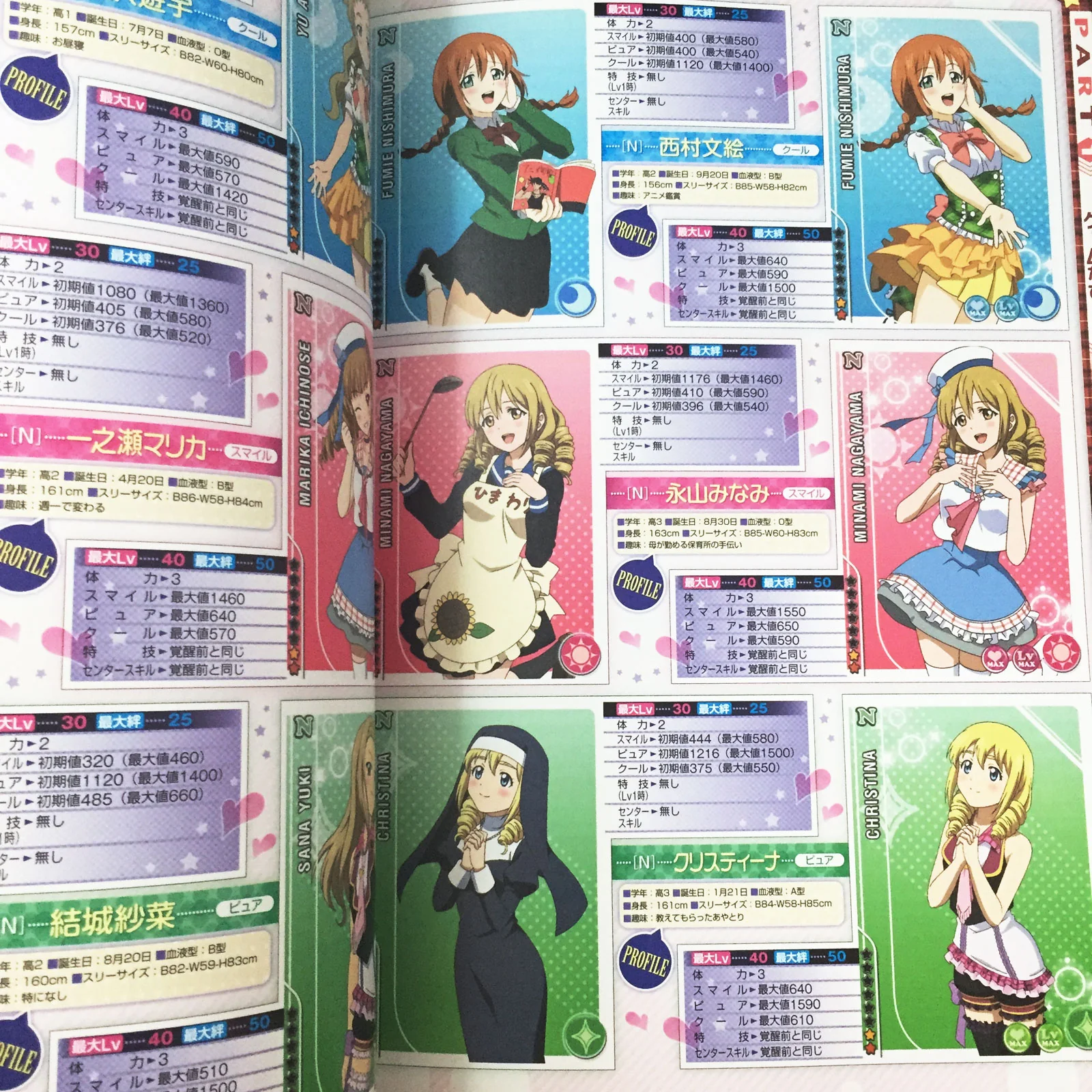 LOVE LIVE School Idol Festival Official Guide Book - Image 5