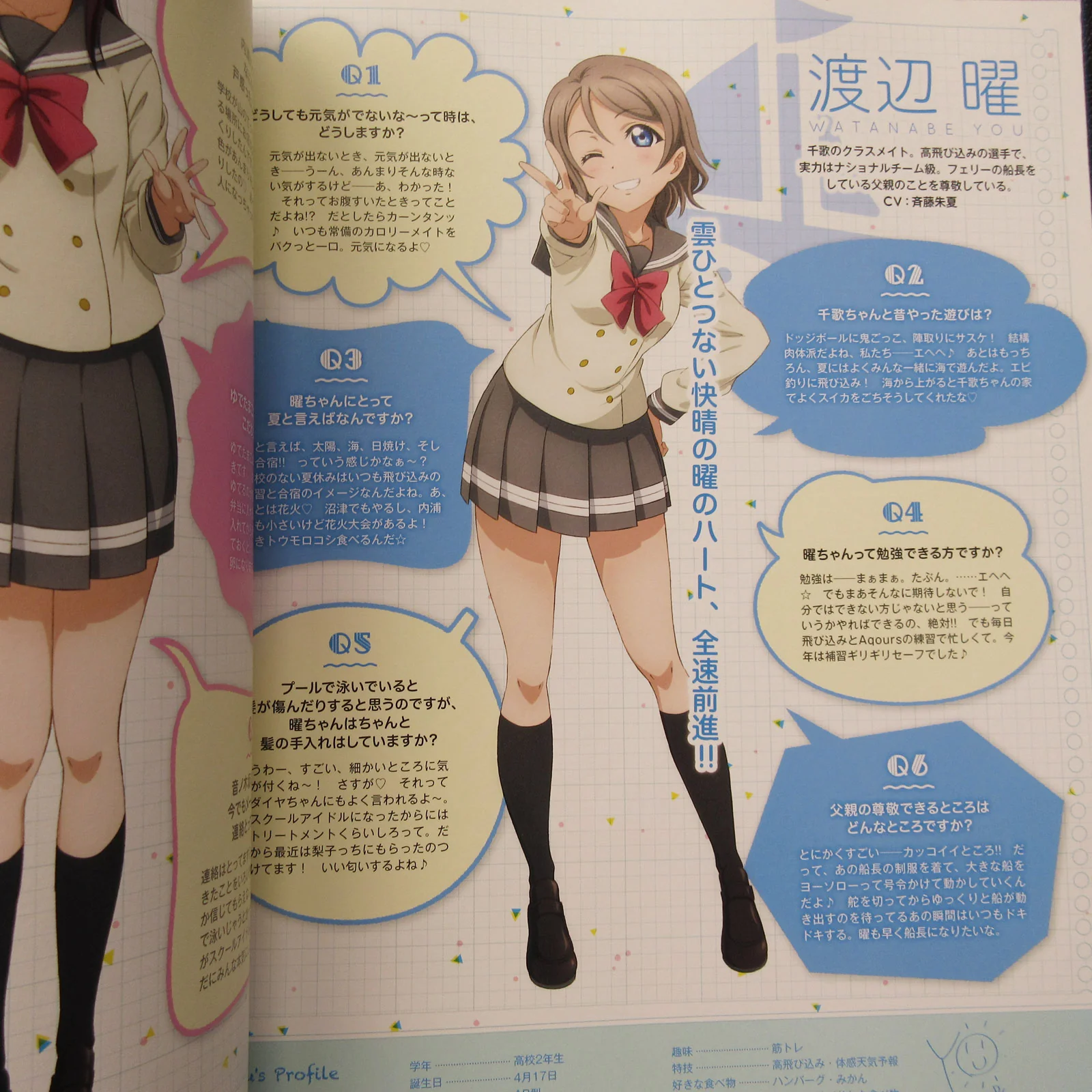 LOVE LIVE ! Sunshine!! SECOND FAN BOOK - Image 5