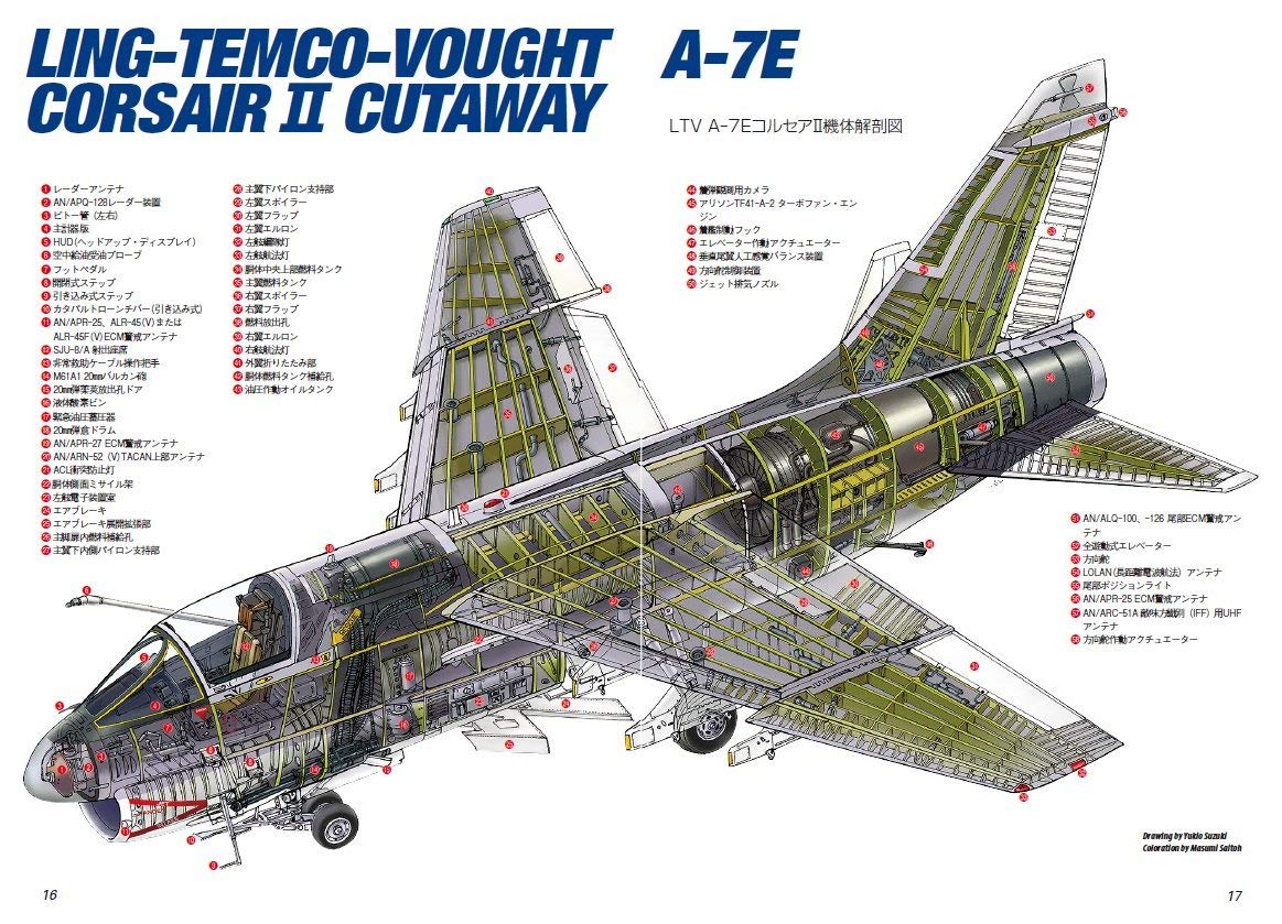 LTV A-7 Corsair II Navy Version / Famous Airplanes of The World No.188 - Image 3