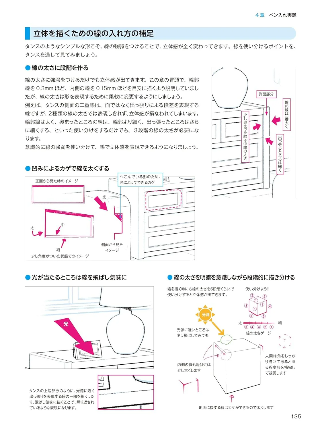 Manga Background Drawing Lesson - Image 6
