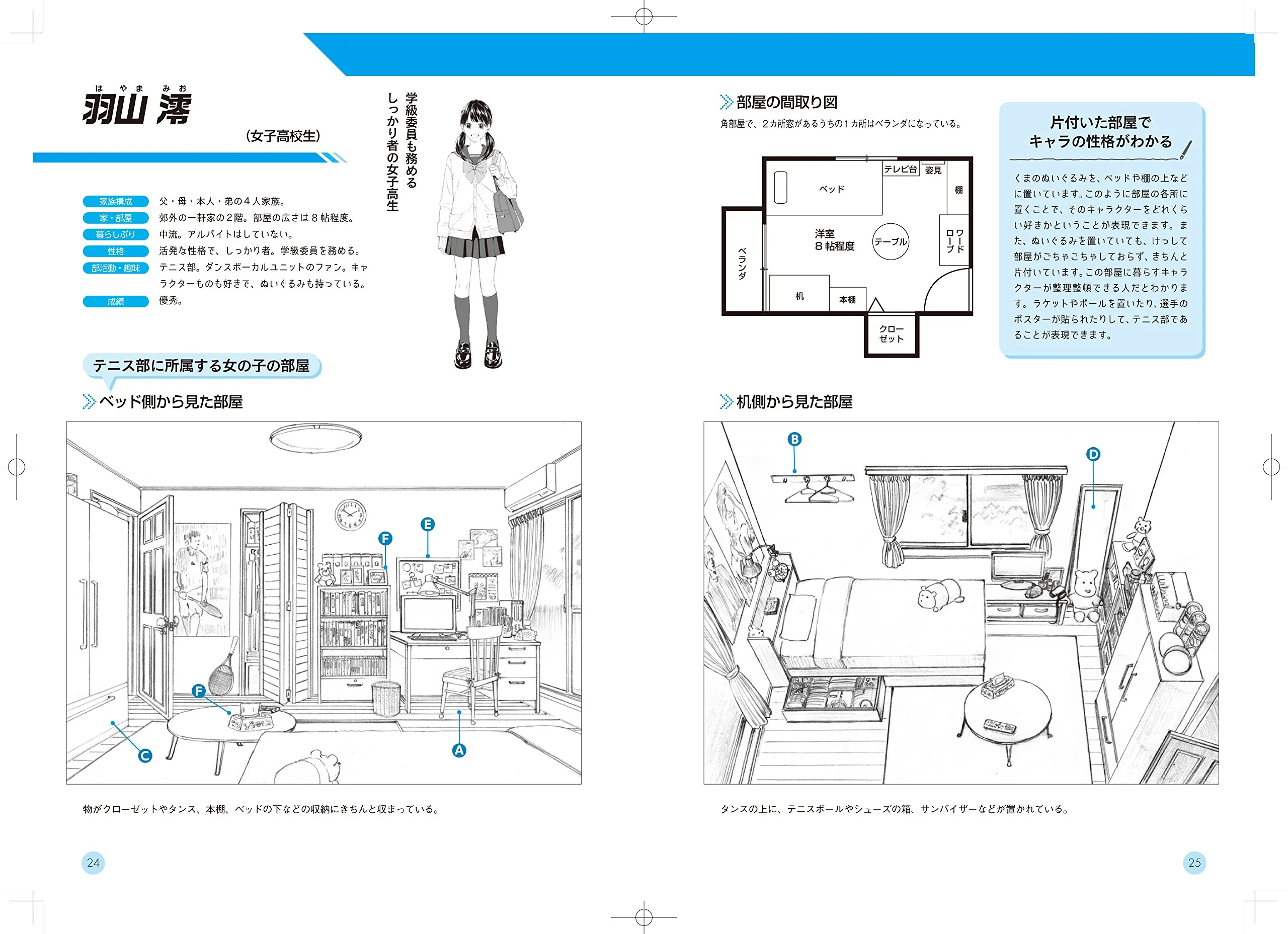 Manga Background Merial Character Room and Interior - Image 8