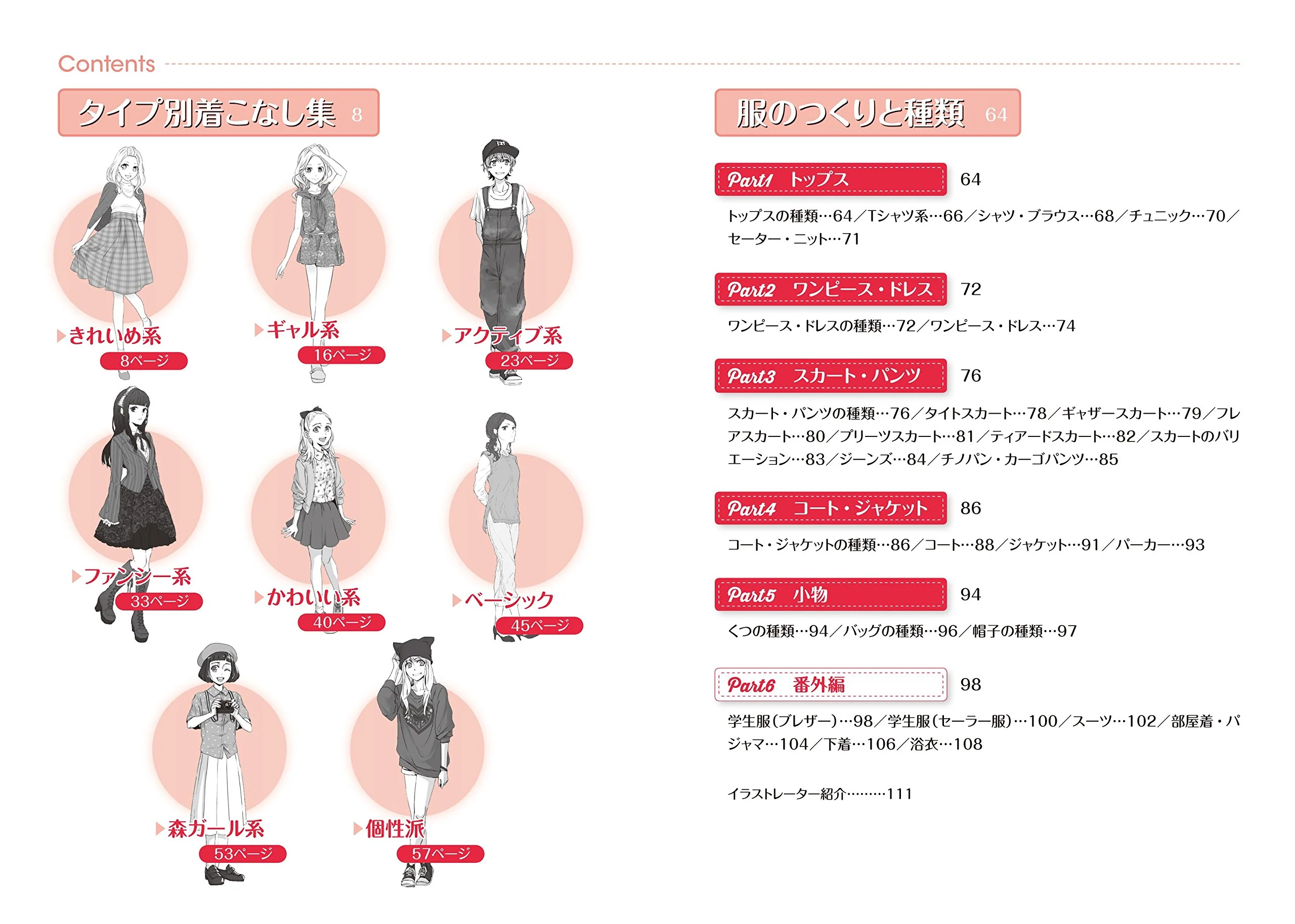 Manga Character Clothing Catalog for Girls - Image 3
