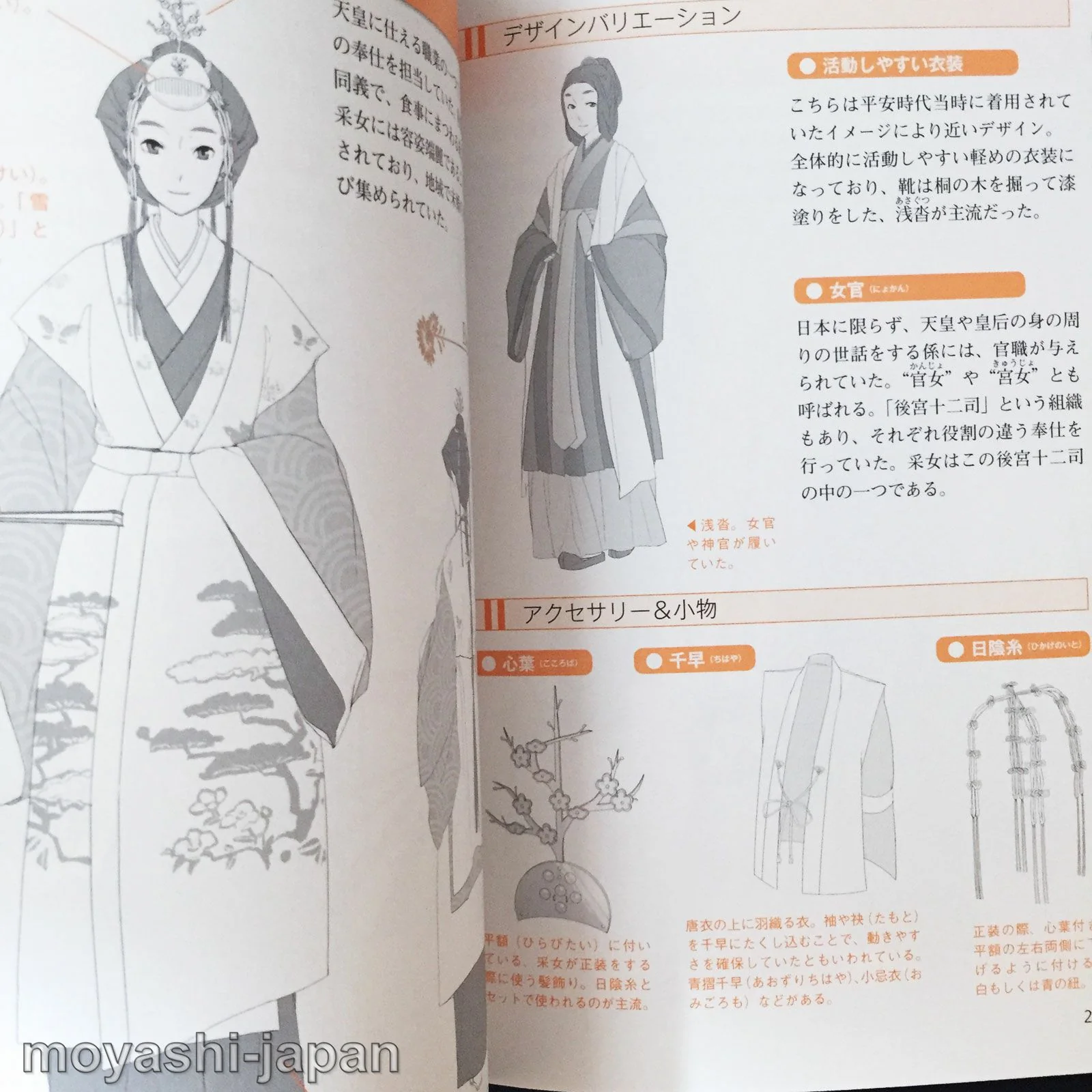 Manga Character Clothing Materials <Women's National Costumes > - Image 10