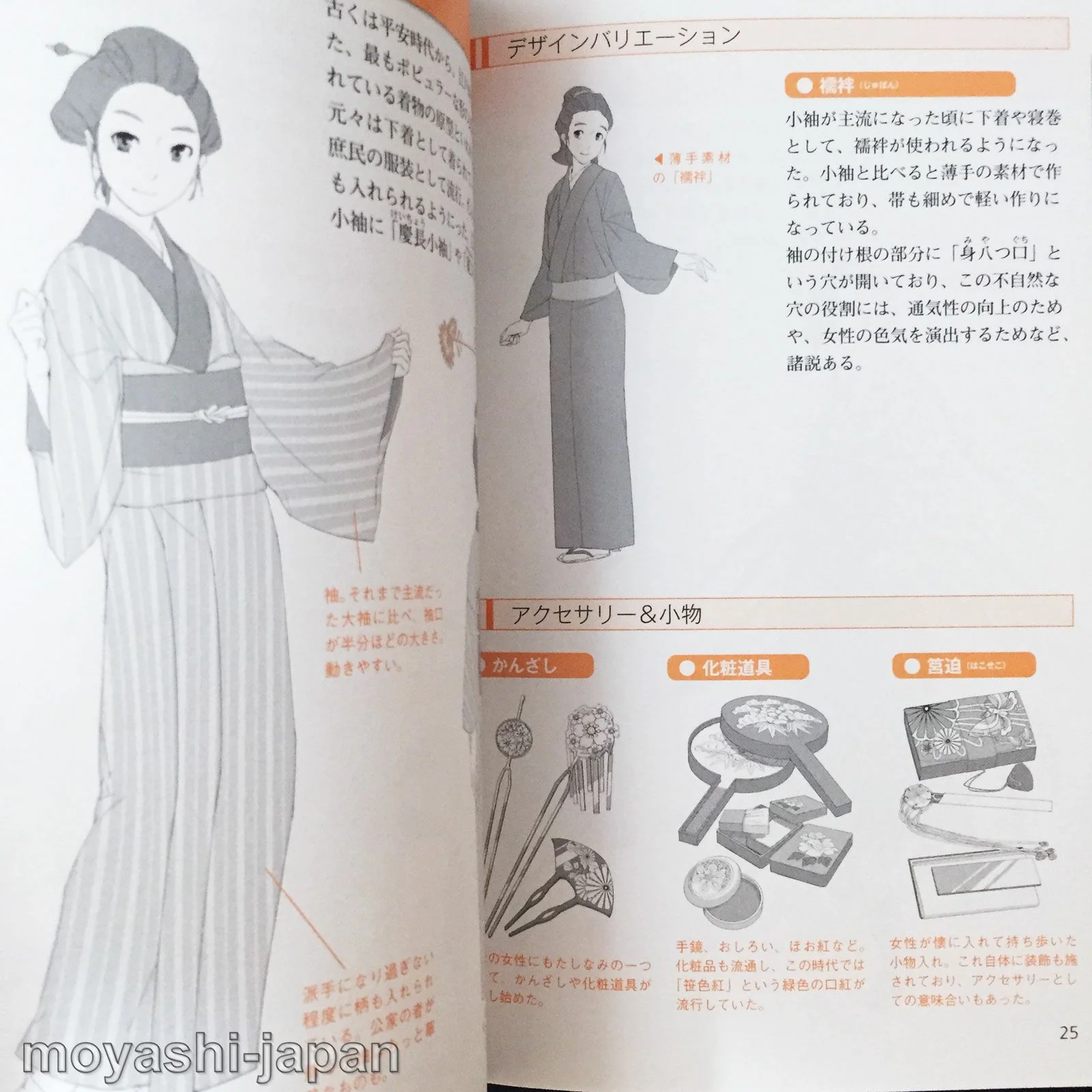 Manga Character Clothing Materials <Women's National Costumes > - Image 5