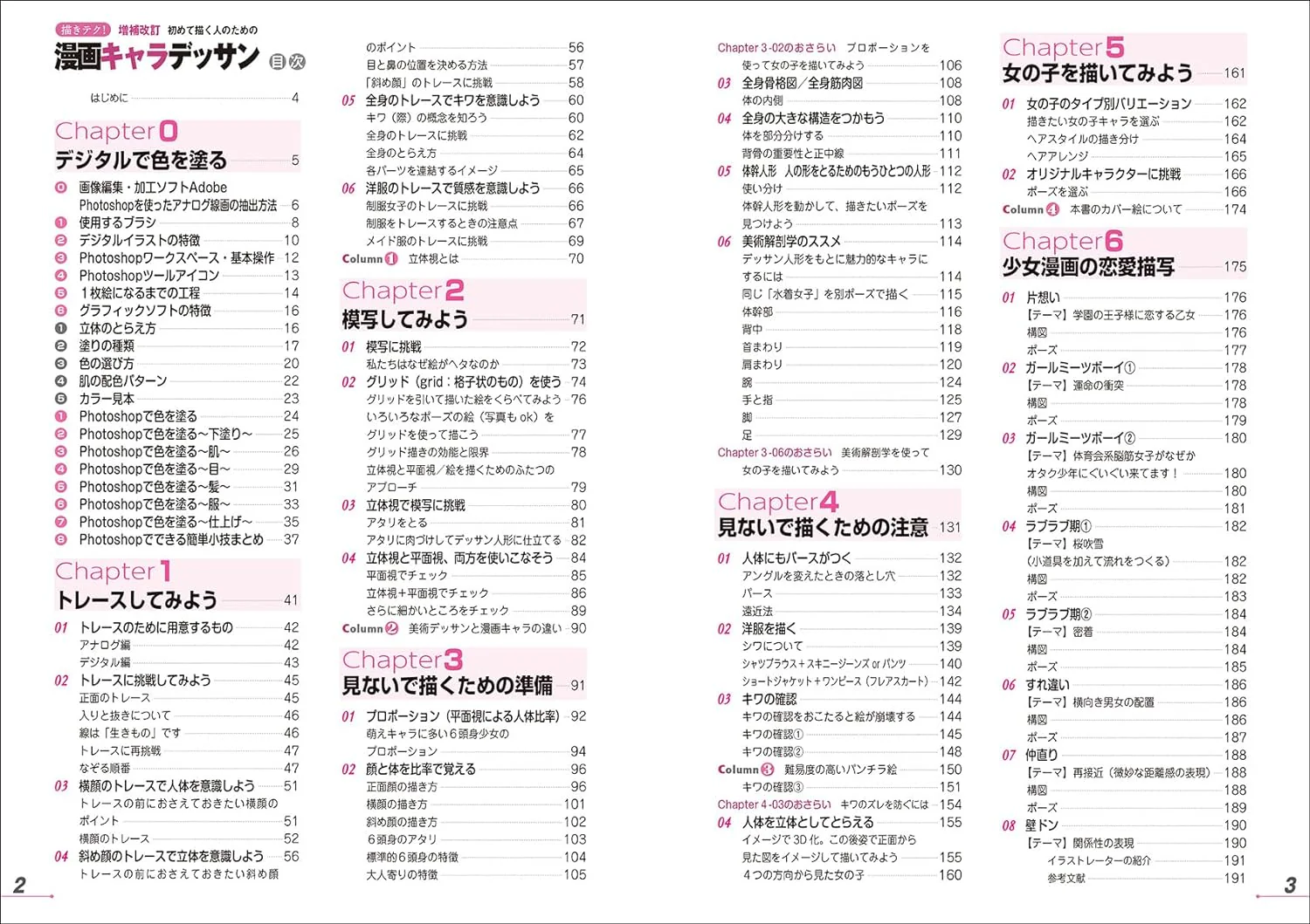 Manga Character Drawing for Beginners - Image 6
