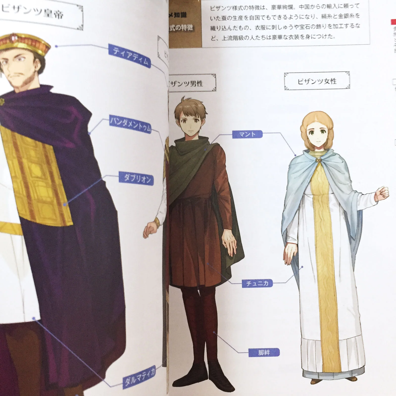 Manga Character European Costume Materials - Image 2