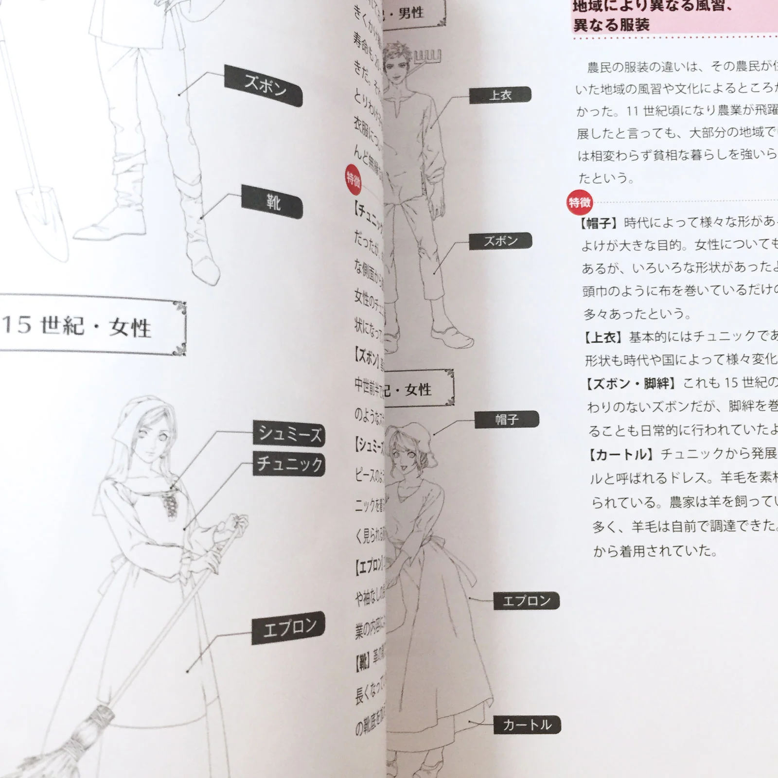 Manga Character European Costume Materials - Image 4