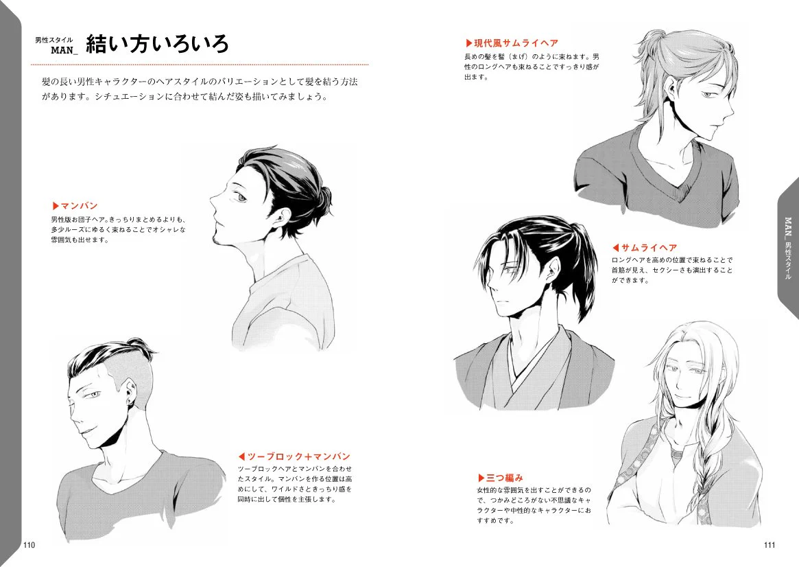 Manga Character Hairstyle Reference Collection - Image 3