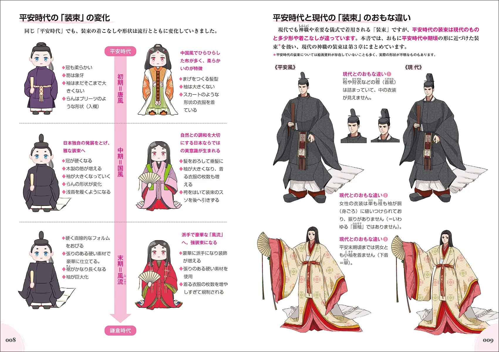 Manga How To Draw the Imperial Court Costume - Image 4