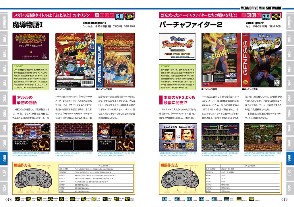 Mega Drive Mini /Mini2 Perfect Catalogue - Image 4