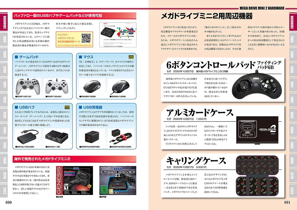 Mega Drive Mini /Mini2 Perfect Catalogue - Image 6