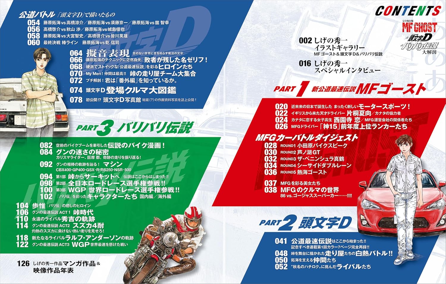 MF GHOST & Initial D & Bari Bari Densetsu Daikaibou - Image 4