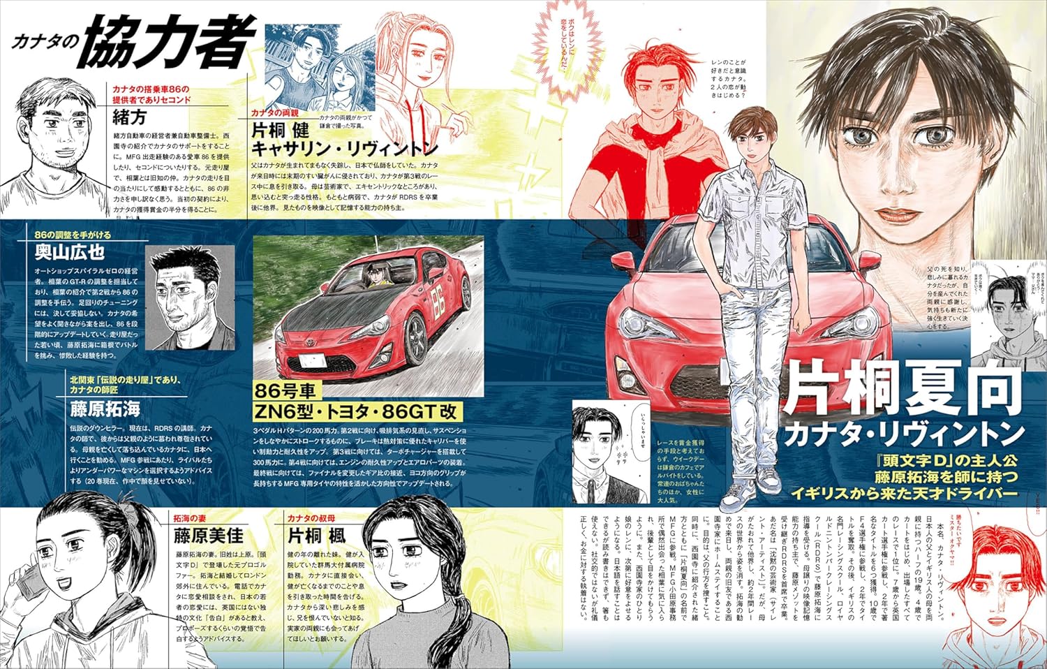 MF GHOST & Initial D & Bari Bari Densetsu Daikaibou - Image 6