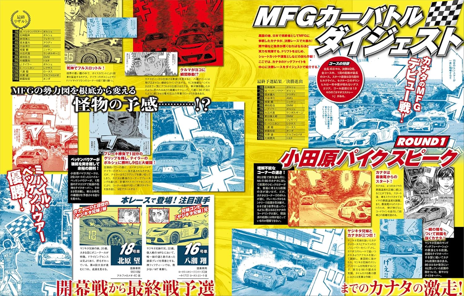 MF GHOST & Initial D & Bari Bari Densetsu Daikaibou - Image 9