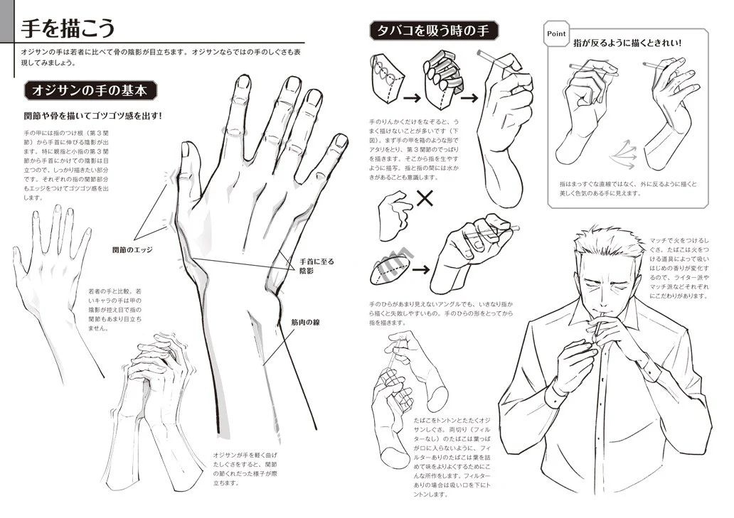 Middle Aged Man Drawing Techniques Face/Body - Image 2