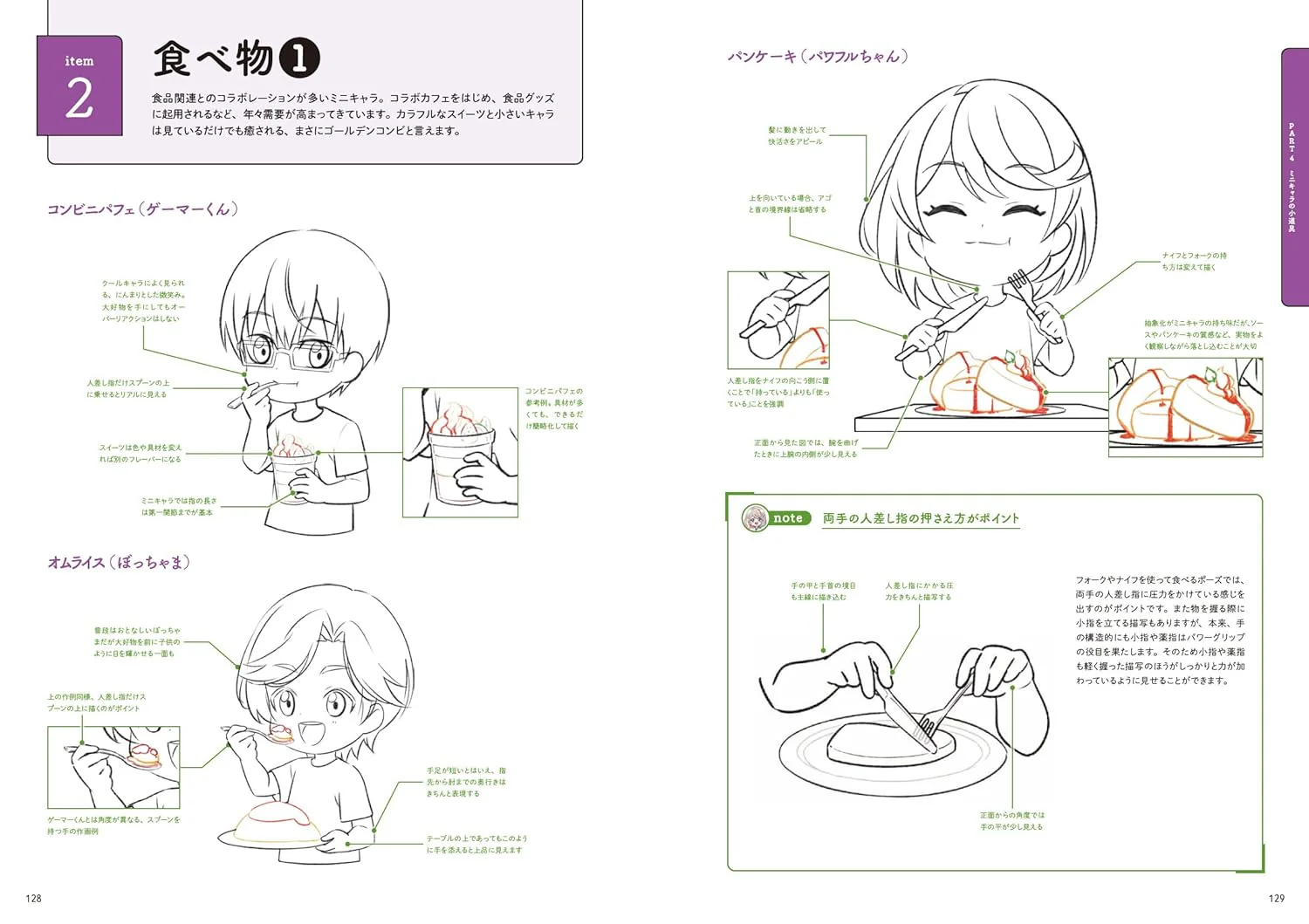 Mini Character Drawing Class - Image 3