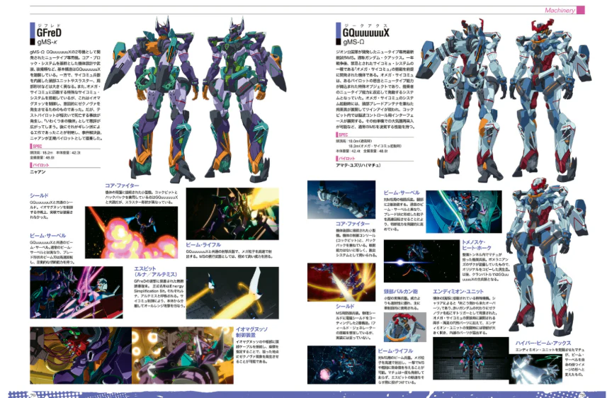 Mobile Suit Gundam GQuuuuuuX Animation Guide Dawn of a New Era - Image 4