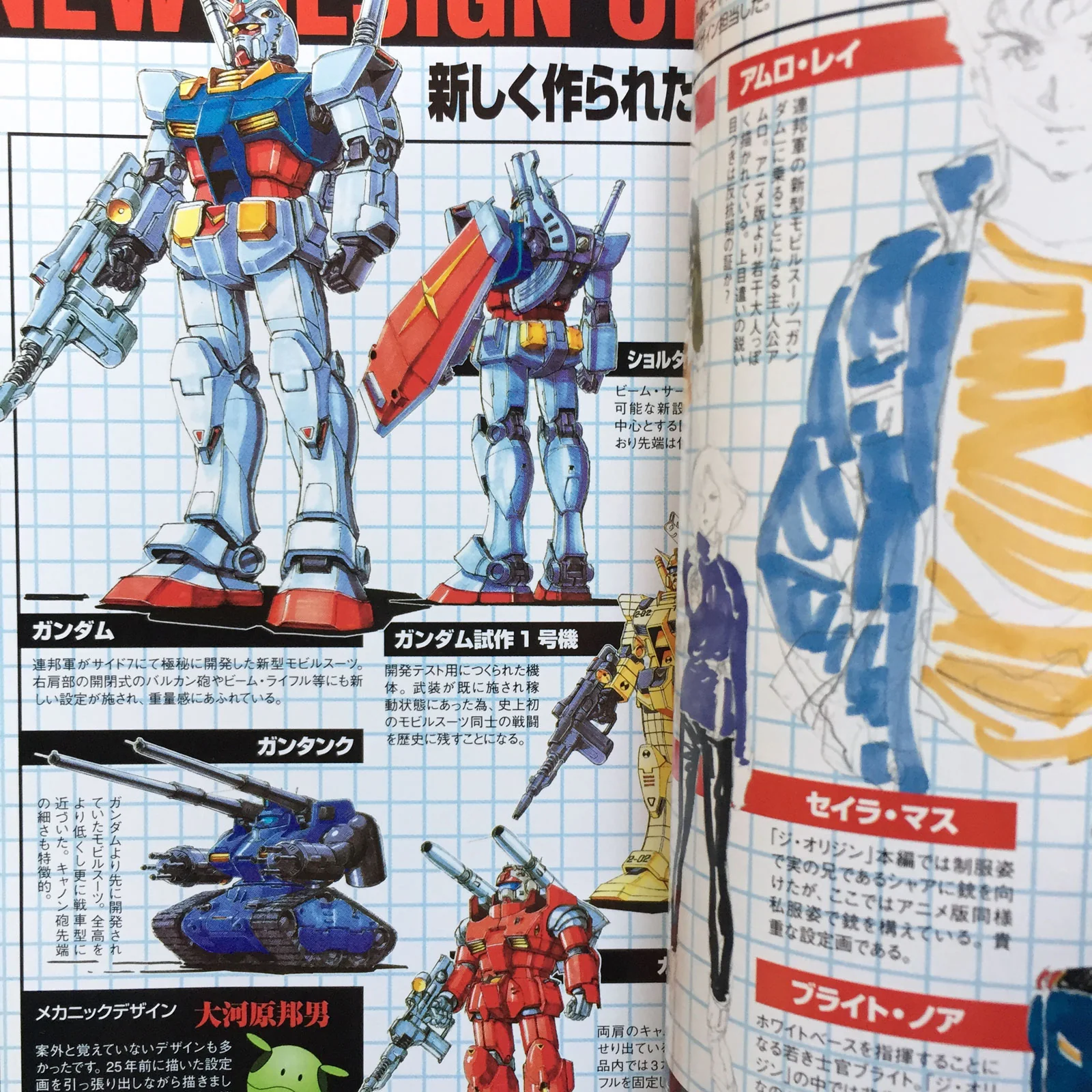 Mobile Suit Gundam The Origin Official Guide Book - Image 4