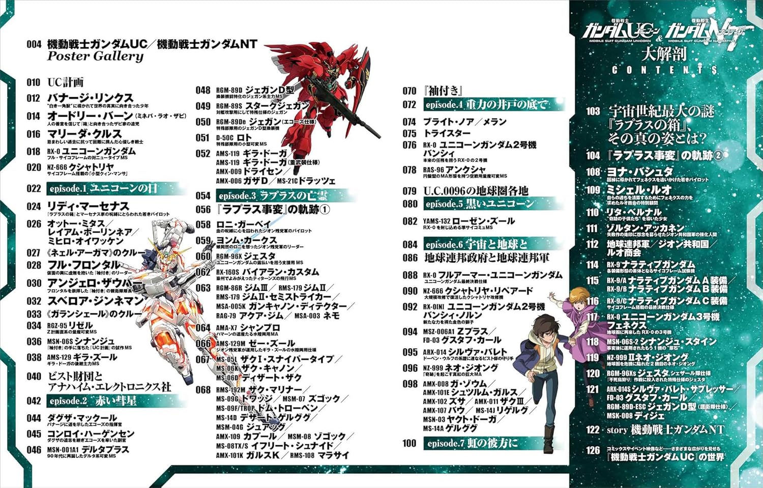 Mobile Suit Gundam Unicorn & Narrative Daikaibou - Image 2