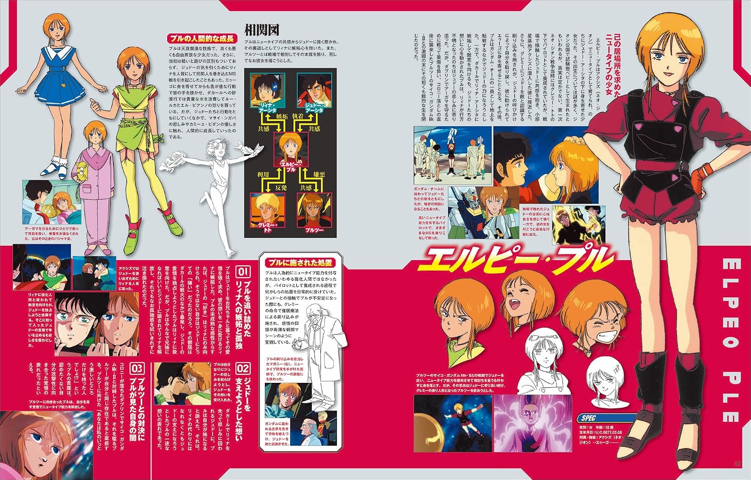 Mobile Suit Gundam ZZ Daikaibou - Image 3
