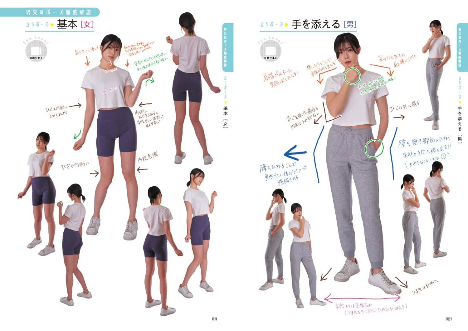 Momoto Momo's Production Of A Character Poses Collection - Image 2