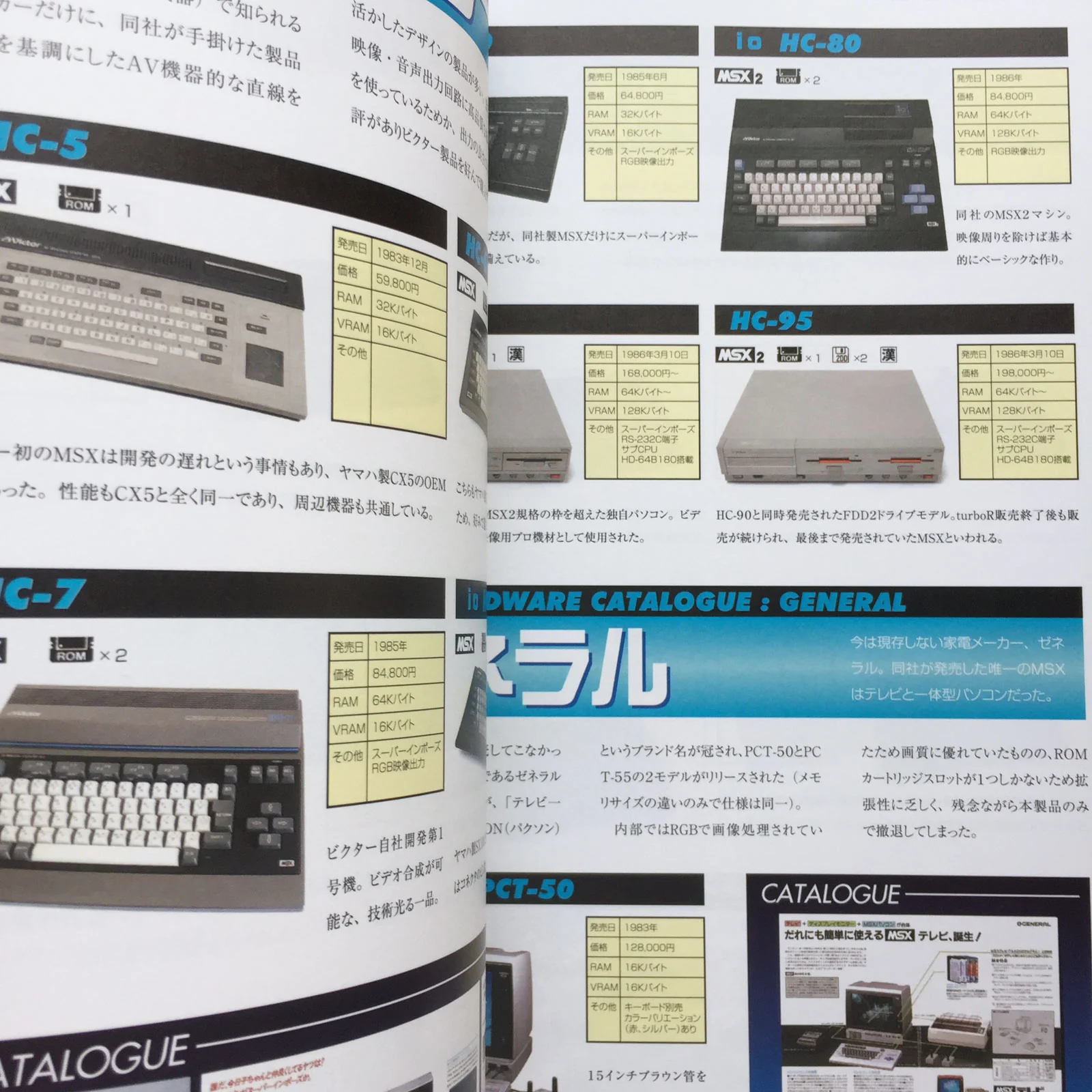 MSX Perfect Catalogue - Image 6