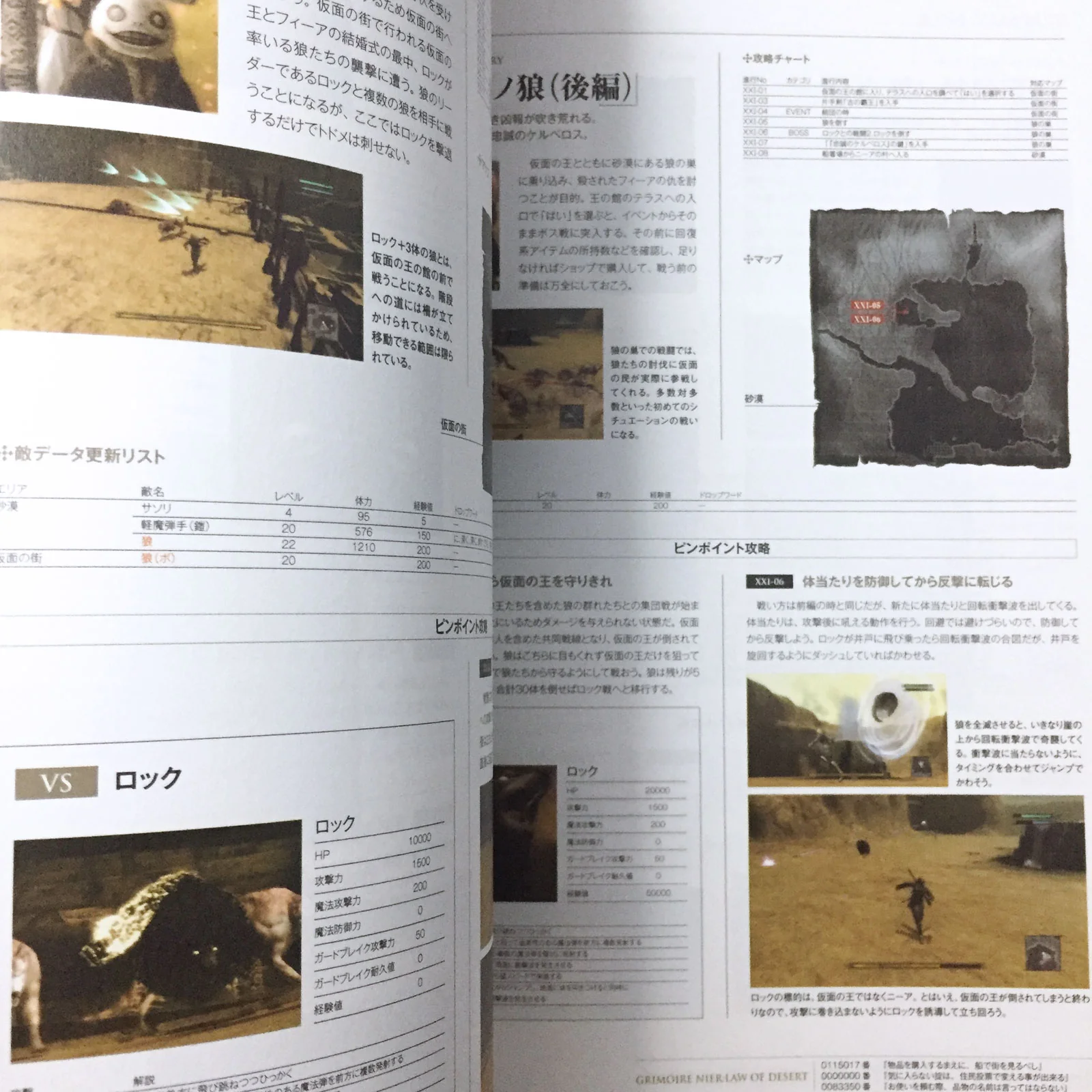 NieR The Complete Guide + Setting Materials Collection GRIMOIRE NieR - Image 10
